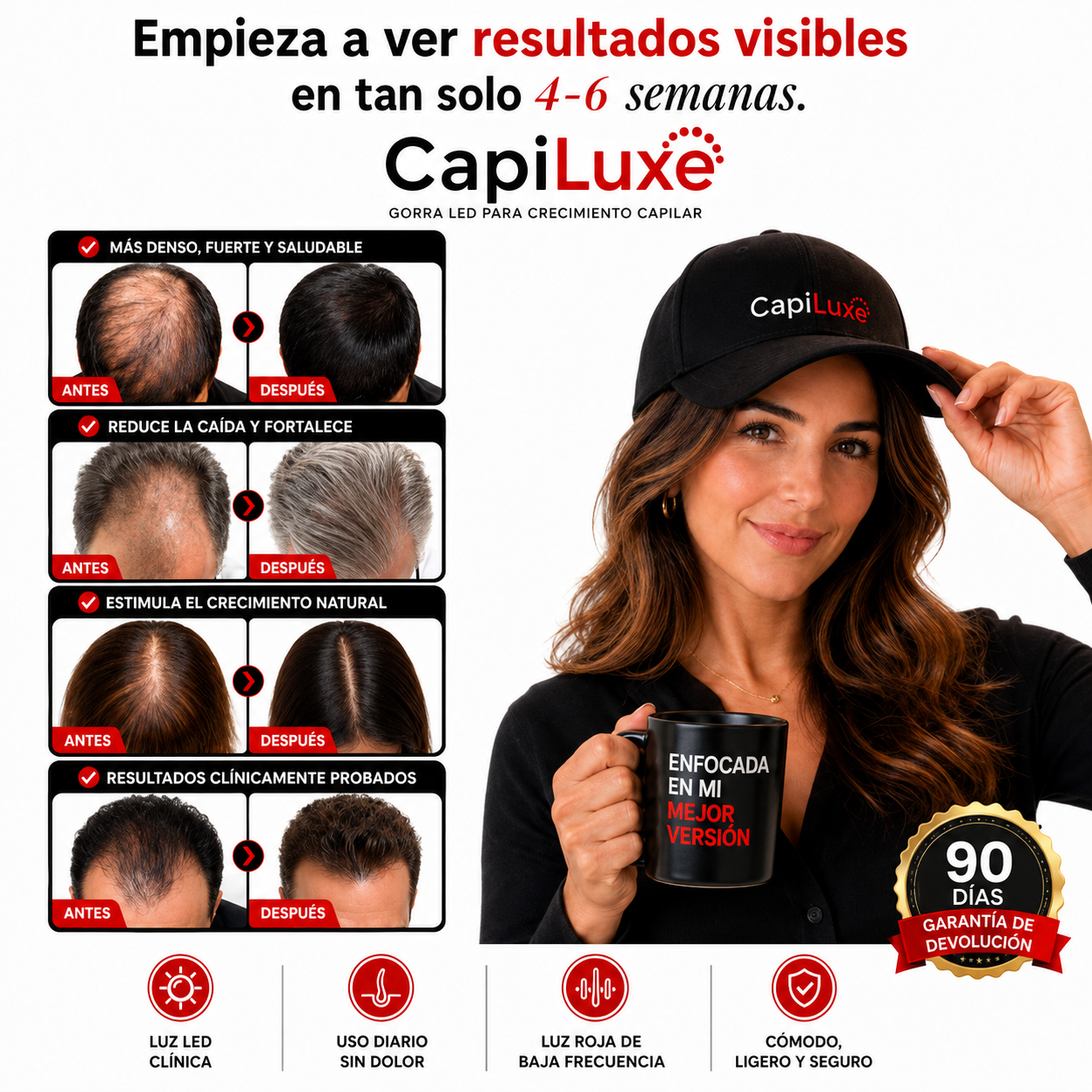 Gorra de Regeneración Capilar